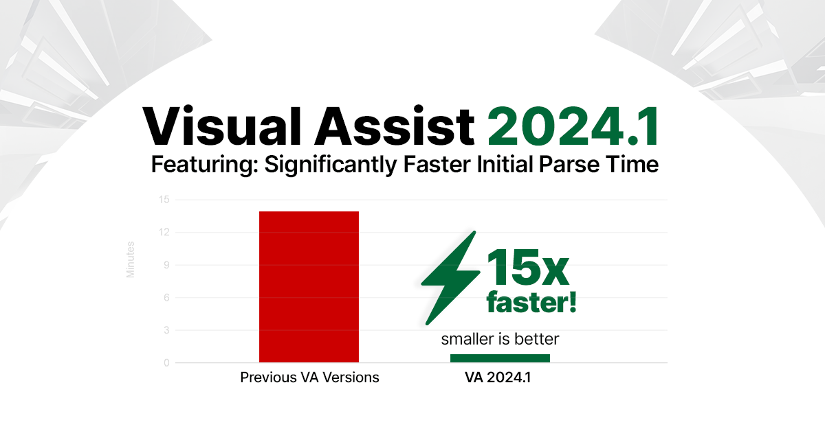 v2511 Performance Chart